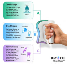 Load image into Gallery viewer, IGNITE NeuroBlade Pro